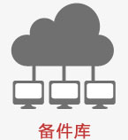 备件库