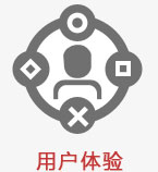 用户体验
